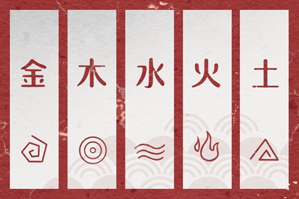 择日子,择吉日,择吉黄历每日宜忌